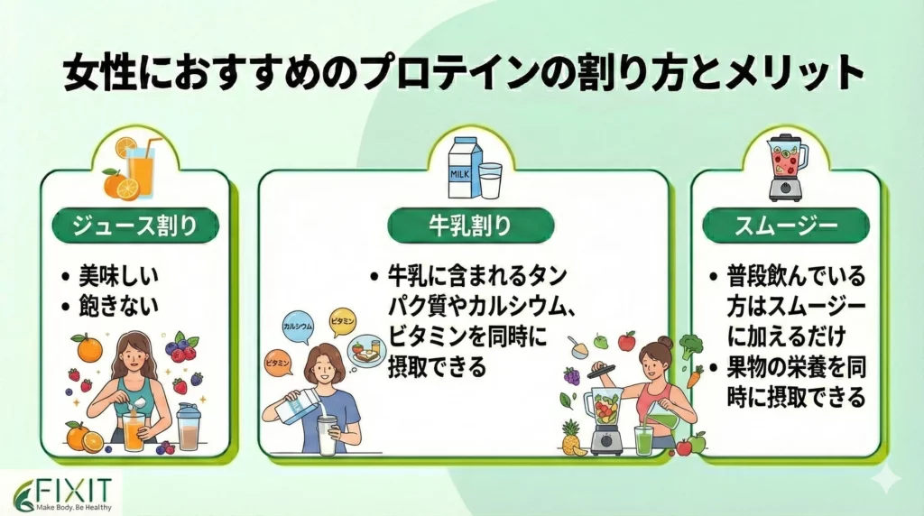 プロテイン　女性　おすすめ